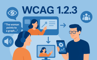 1.2.3 Untertitel: Audiodeskription oder Textalternative: Wenn sehen nicht möglich ist (A)