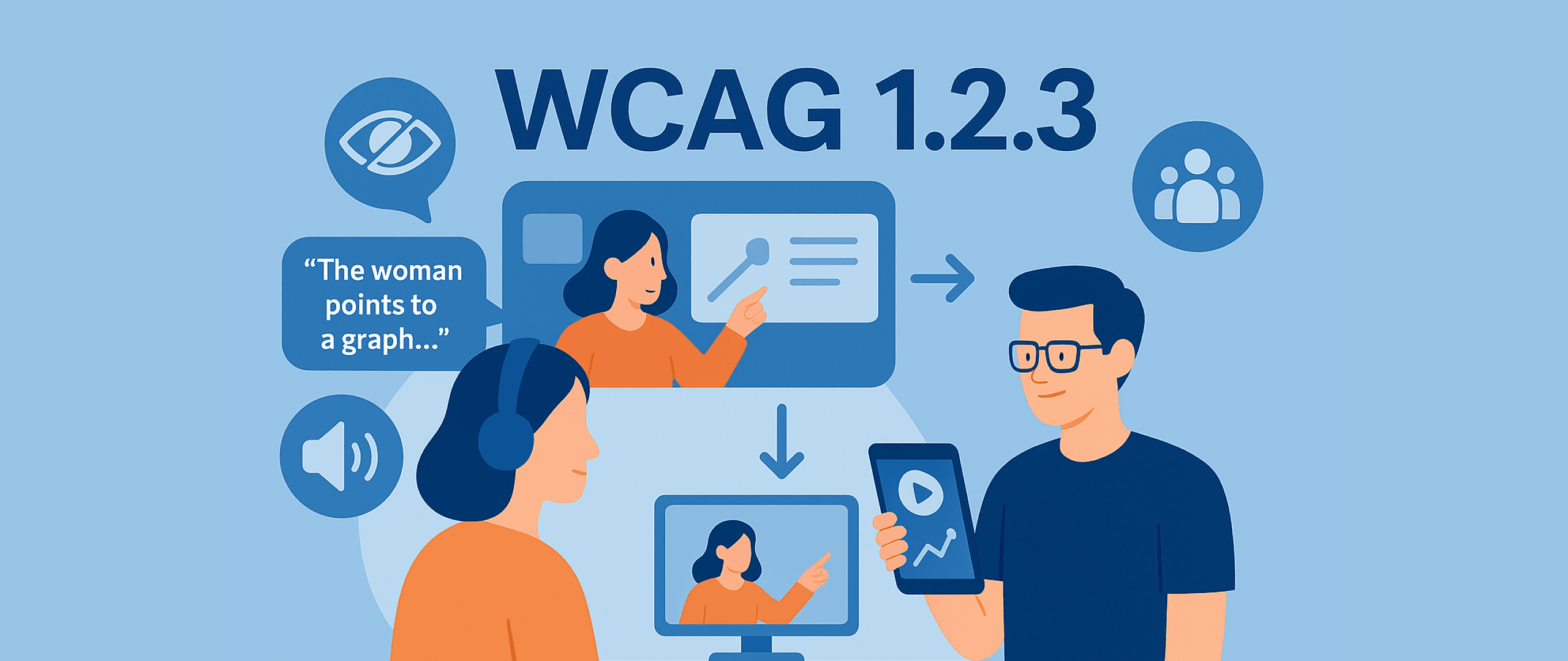 1.2.3 Untertitel: Audiodeskription oder Textalternative: Wenn sehen nicht möglich ist