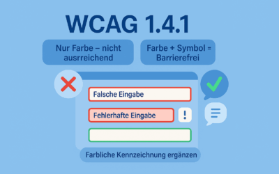 1.4.1 Verwendung von Farbe: Wenn Rot und Grün nicht reichen (A)
